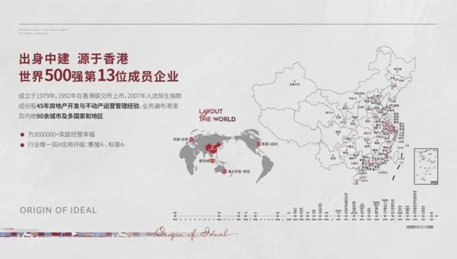 中海長安源境 北京新晉高端住區(qū)，官網(wǎng)與數(shù)字化運營解析