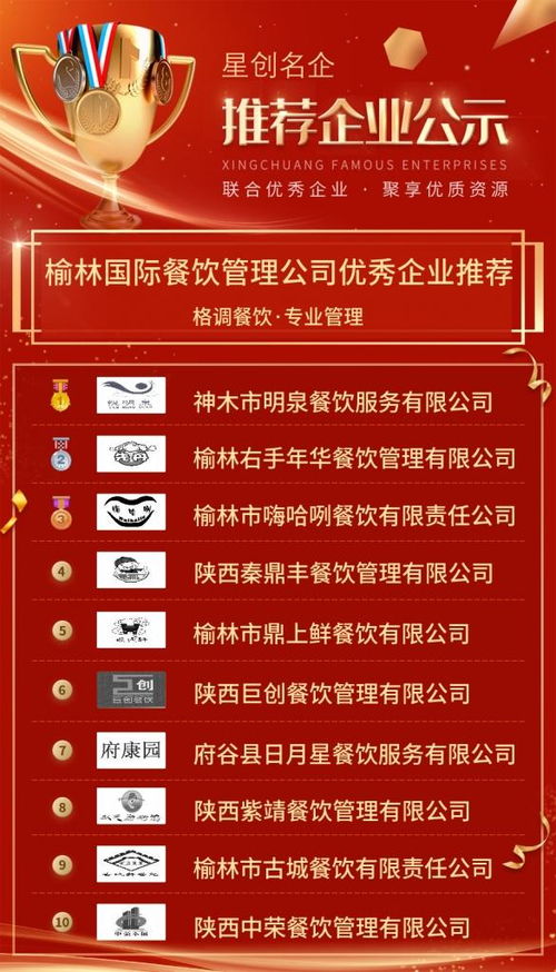 榆林國際餐飲管理公司 以專業管理定義格調餐飲新標桿