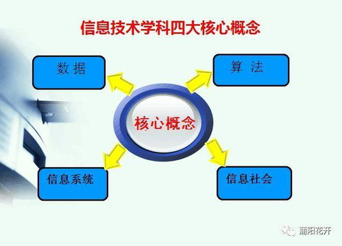 信息技術(shù)課等于計(jì)算機(jī)課嗎？——我的開學(xué)第一課思考