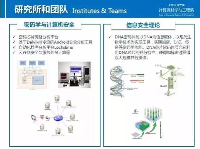 深入解析上海交通大學計算機技術雙證工程碩士 宣講咨詢會核心信息全匯總